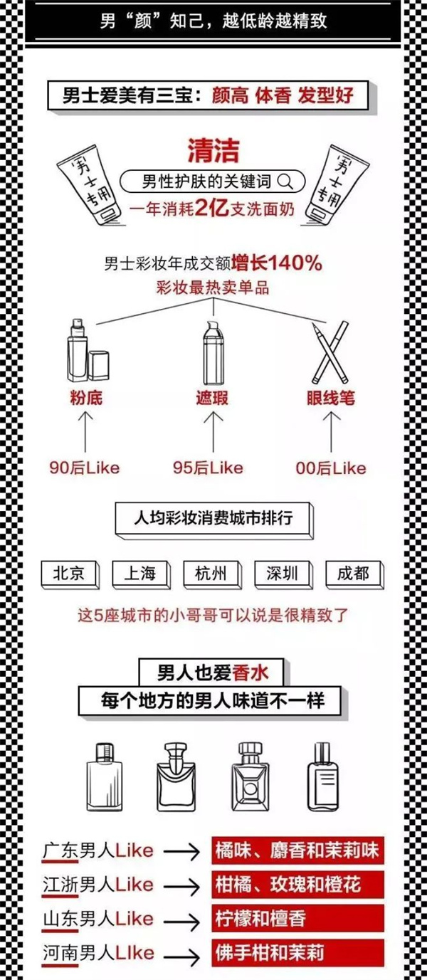 6 - 640？wx_fmt=jpeg.jpg