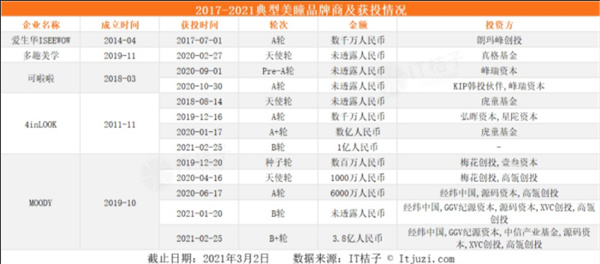 1625652030148520.jpg 3 - 640?wx_fmt=png.jpg