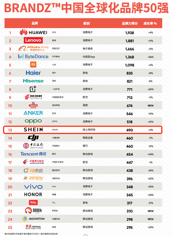 1625654215468118.jpg 3 - 640?wx_fmt=png.jpg