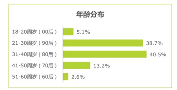 3 - 640？wx_fmt=png.jpg