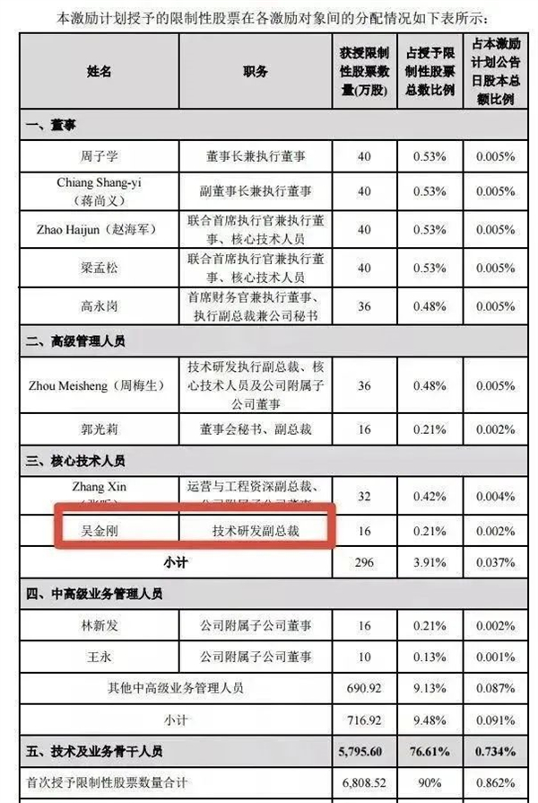 3 - 640？wx_fmt=jpeg.jpg