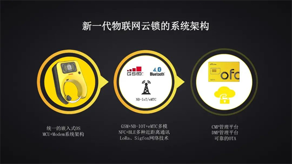 1629095809448711.jpg 3 - 640?wx_fmt=jpeg.jpg