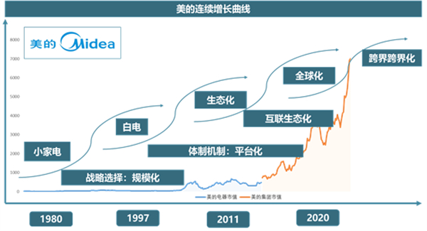 1630920691900536.jpg 2 - 640?wx_fmt=png.jpg