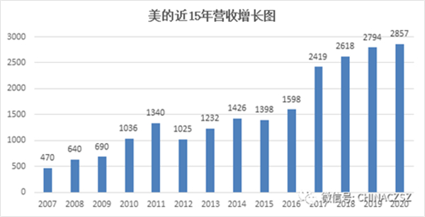 1630920697148582.jpg 3 - 640?wx_fmt=png.jpg