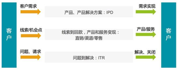 1634628144391101.jpg 8 - 640?wx_fmt=png.jpg