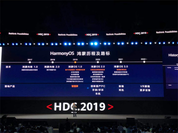 1636448411856495.jpg 2 - 640?wx_fmt=png.jpg