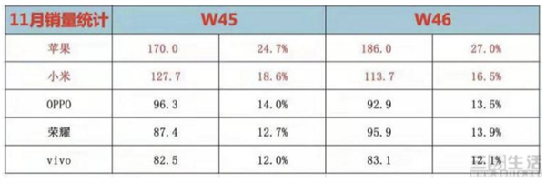 1637658341560369.jpg 1 - 640?wx_fmt=png.jpg