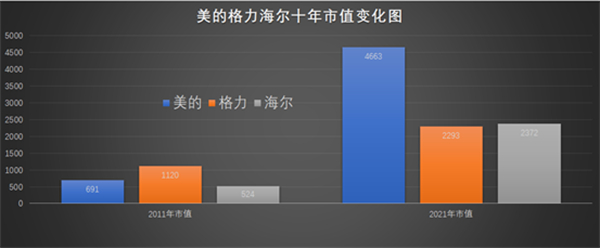 1641892033988752.jpg 1 - 640?wx_fmt=png.jpg