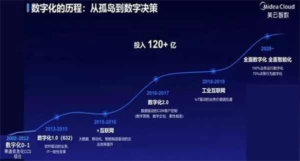 1641892062754237.jpg 7 - 640?wx_fmt=jpeg.jpg