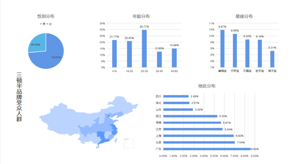 1645002394889265.jpg 3 - 640?wx_fmt=png.jpg