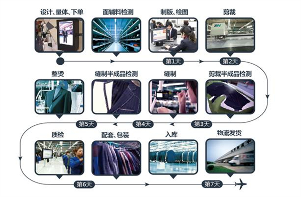 1647341127490184.jpg 9 - 640?wx_fmt=jpeg.jpg