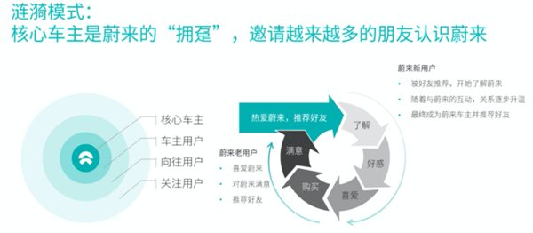 1647926803423717.jpg 5 - 640?wx_fmt=png.jpg