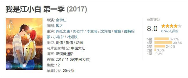 1659441089957972.jpg 17 - 640?wx_fmt=jpeg&wxfrom=5&wx_lazy=1&wx_co=1.jpg