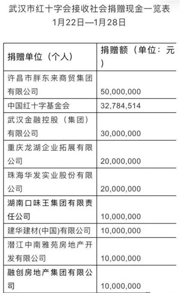 1665579454150423.jpg 9 - 640?wx_fmt=jpeg&wxfrom=5&wx_lazy=1&wx_co=1.jpg