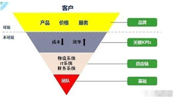 1672851194408230.jpg 3 - 640?wx_fmt=png&wxfrom=5&wx_lazy=1&wx_co=1.jpg