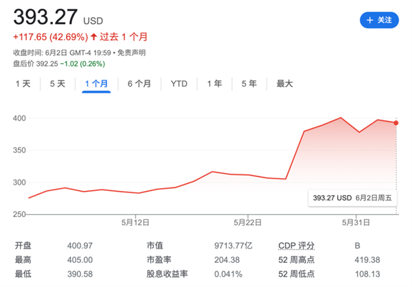 1686055287848417.jpg 1 - 640?wx_fmt=png.jpg