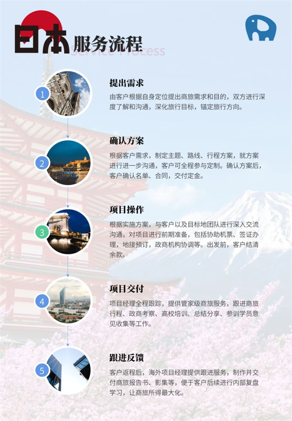 1689347630292771.jpg 12 - 640?wx_fmt=jpeg.jpg