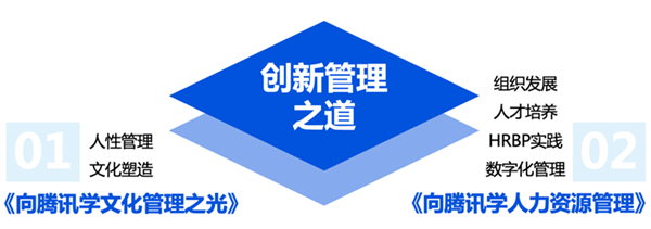 1712118910872462.png 3 - 640?wx_fmt=png.png