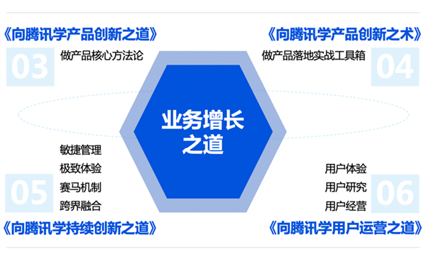 1712118916183192.png 4 - 640?wx_fmt=png.png