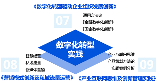 1712118919355643.png 5 - 640?wx_fmt=png.png